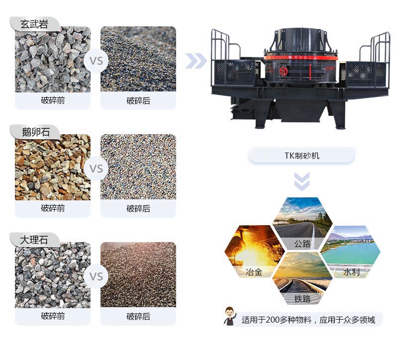 TK制砂機(jī) TK制砂機(jī)