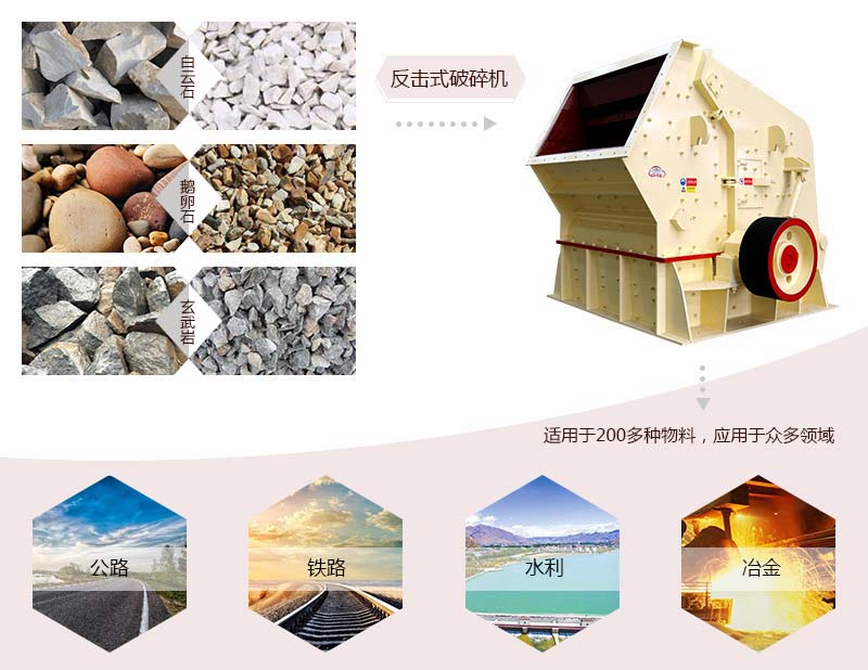 1400t/h反擊式破碎機優勢 1400t/h反擊式破碎機優勢