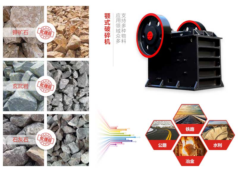 經粗碎后的石灰石成品及應用范圍 經粗碎后的石灰石成品及應用范圍