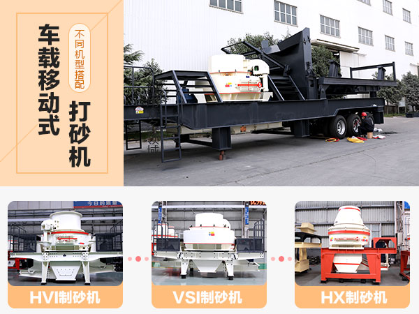 車載移動式打砂機配置 車載移動式打砂機配置