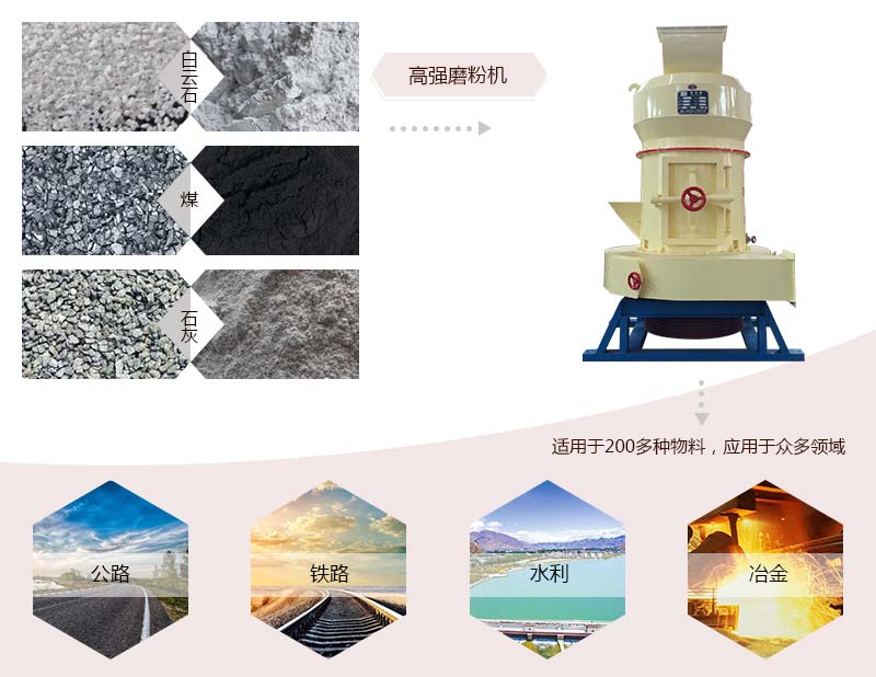 雷蒙磨應用范圍 雷蒙磨應用范圍