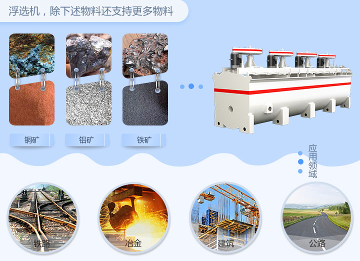 應用范圍 應用范圍