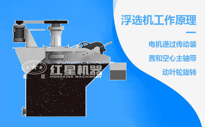 浮選機作業原理圖 浮選機作業原理圖