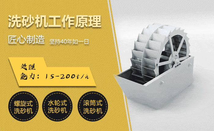 機制砂洗砂機原理 機制砂洗砂機原理