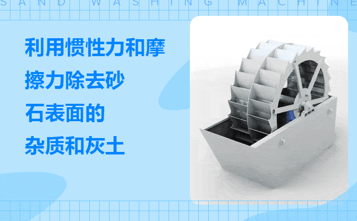 洗砂機工作原理 洗砂機工作原理