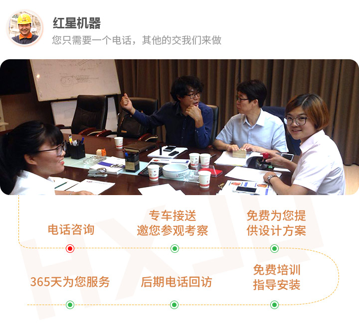 周到的售后服務(wù) 周到的售后服務(wù)