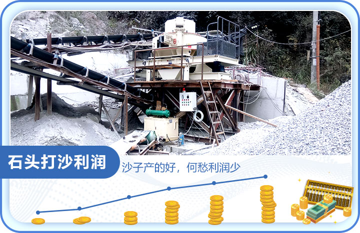 砂石市場需求量大，制砂利潤高
