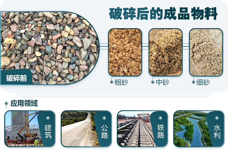 石子破碎機 石子破碎機