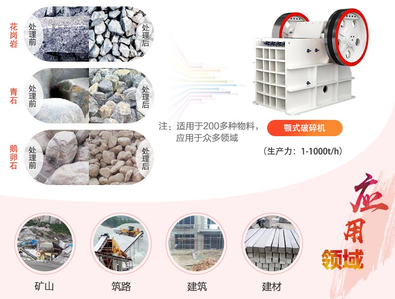 顎式破碎機(jī)應(yīng)用領(lǐng)域 顎式破碎機(jī)應(yīng)用領(lǐng)域