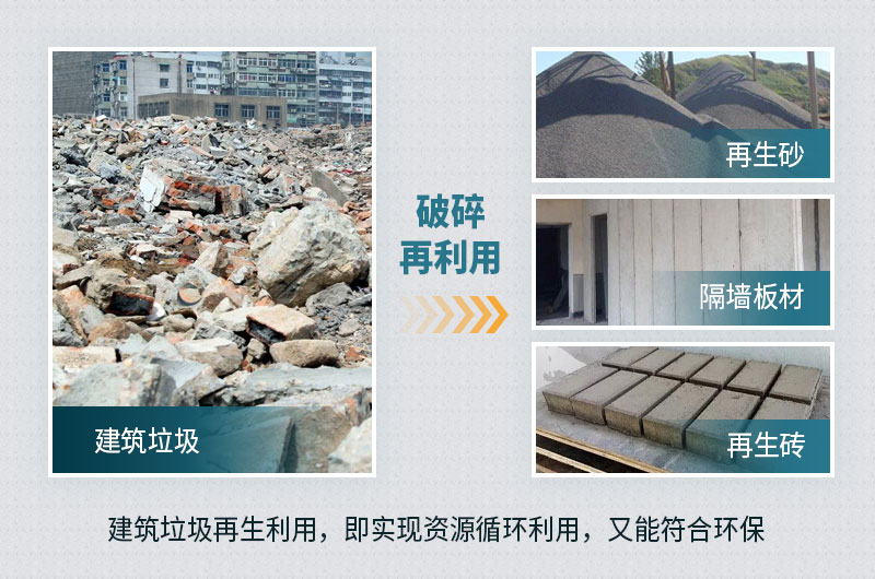 建筑垃圾制砂再利用 建筑垃圾制砂再利用