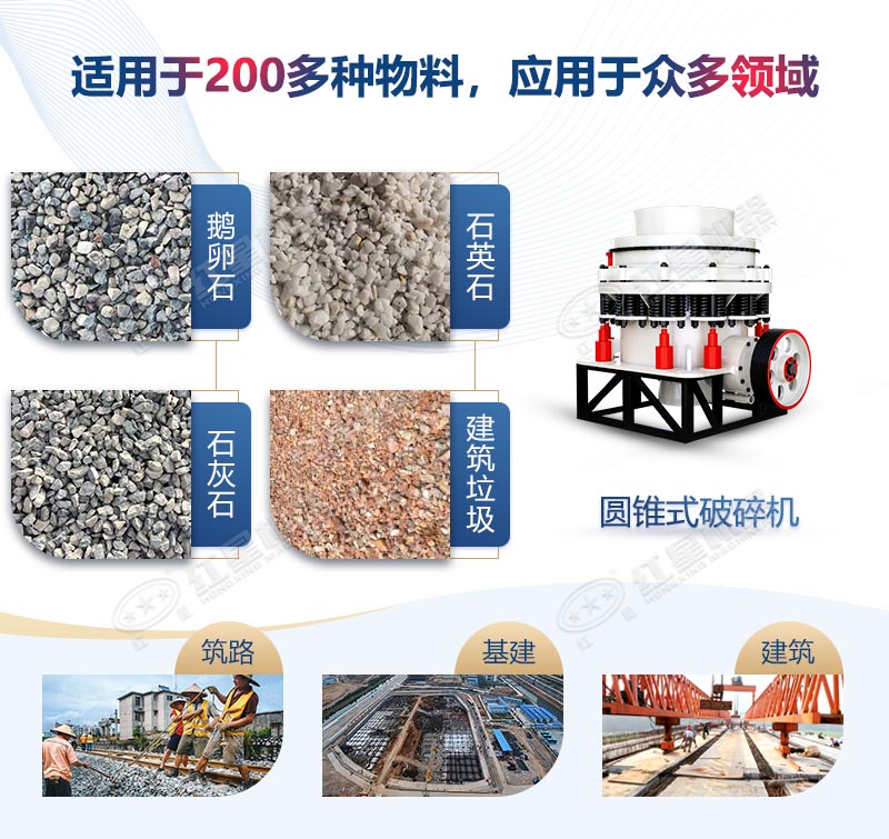 圓錐粉碎機應用領域 圓錐粉碎機應用領域