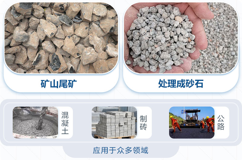 尾礦制砂后應用較廣 尾礦制砂后應用較廣